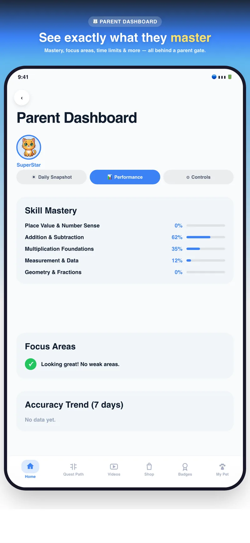 Parent Dashboard