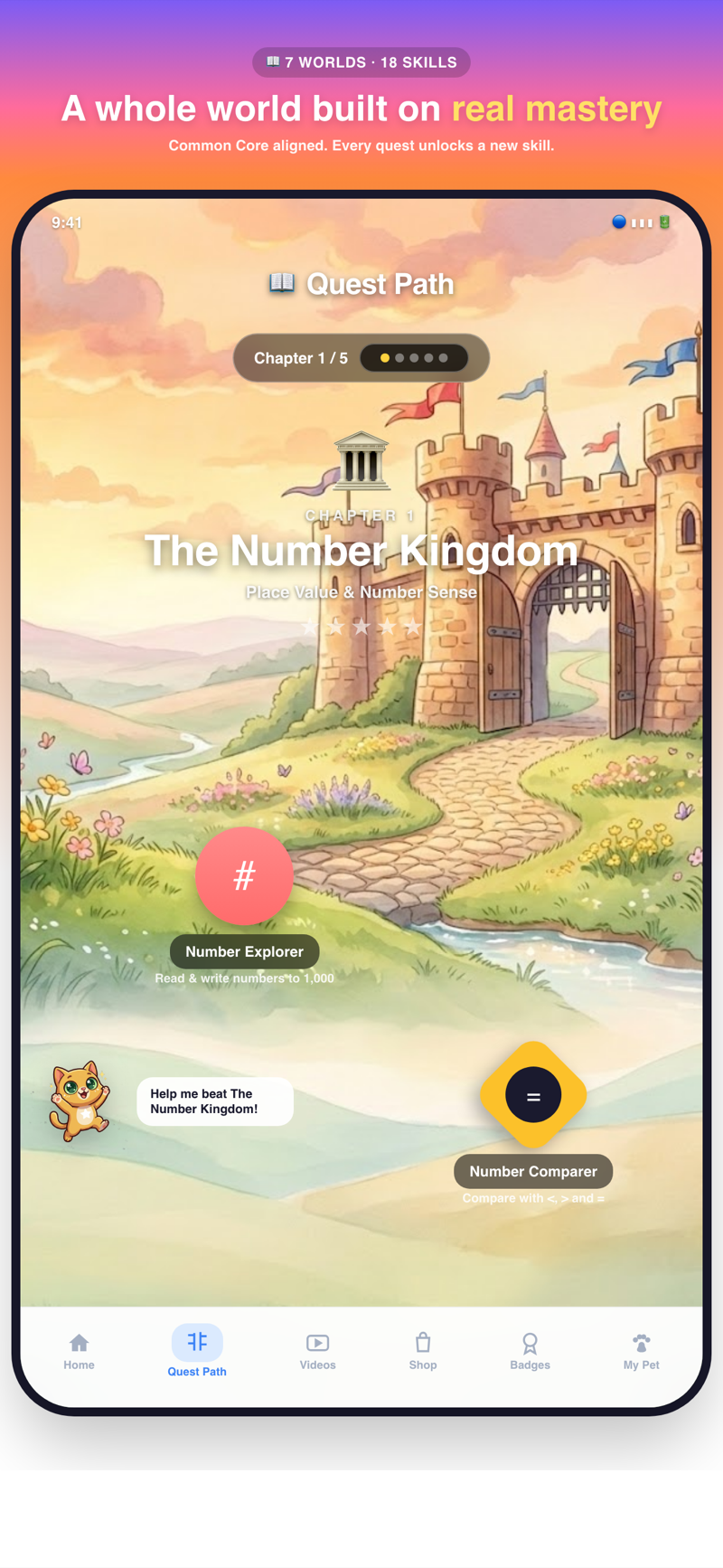 Open Learning Lab Quest Path