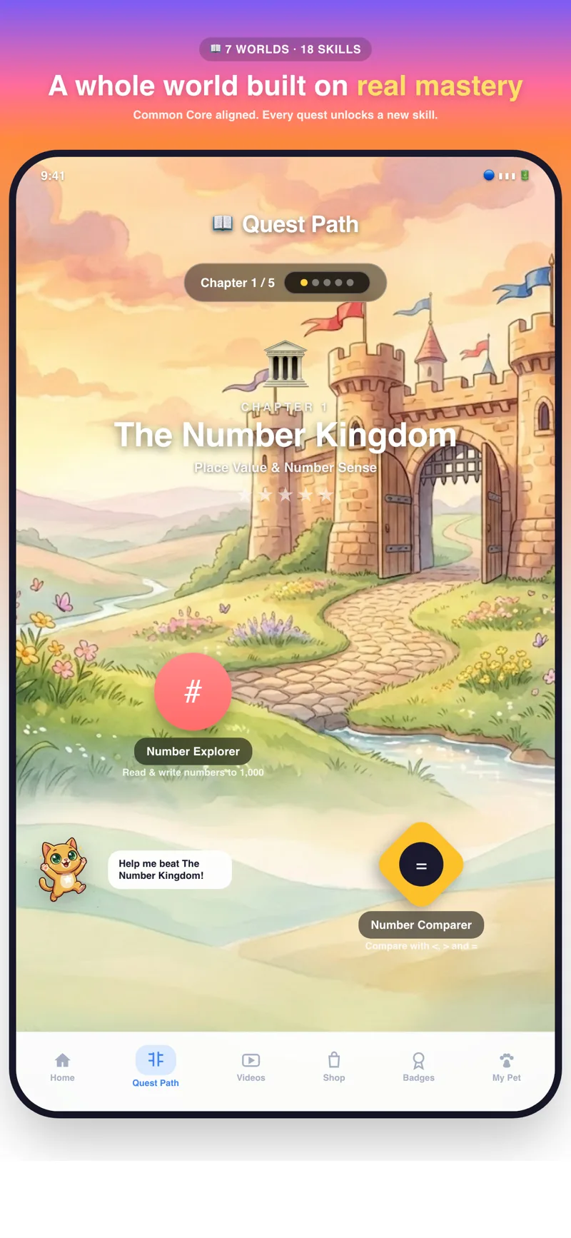 Open Learning Labs Quest Path